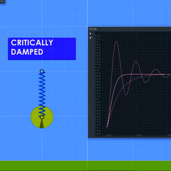 Mechanical Vibration and Noise Control