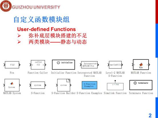 说明: D:\工作\课程\计算机辅助分析2019秋\教学文档\PPT\ch5 m\新建文件夹\第5章 基于Simulink的系统建模与仿真\幻灯片2.JPG