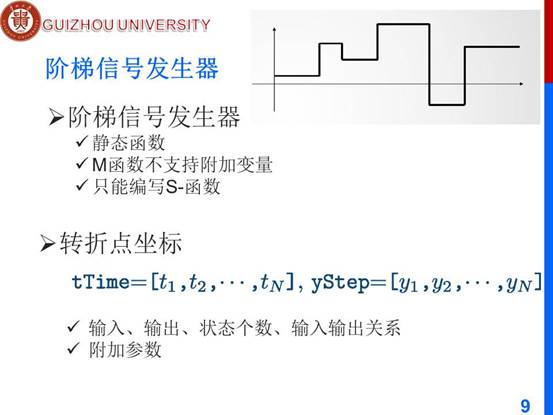 说明: D:\工作\课程\计算机辅助分析2019秋\教学文档\PPT\ch5 m\新建文件夹\第5章 基于Simulink的系统建模与仿真\幻灯片9.JPG