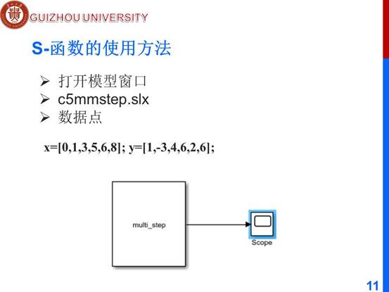 说明: D:\工作\课程\计算机辅助分析2019秋\教学文档\PPT\ch5 m\新建文件夹\第5章 基于Simulink的系统建模与仿真\幻灯片11.JPG