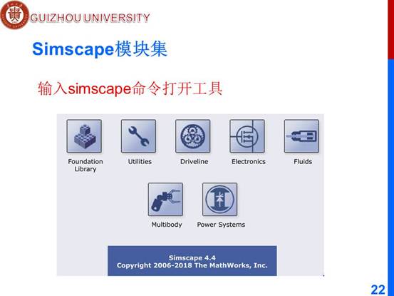 说明: D:\工作\课程\计算机辅助分析2019秋\教学文档\PPT\ch5 m\新建文件夹\第5章 基于Simulink的系统建模与仿真\幻灯片22.JPG